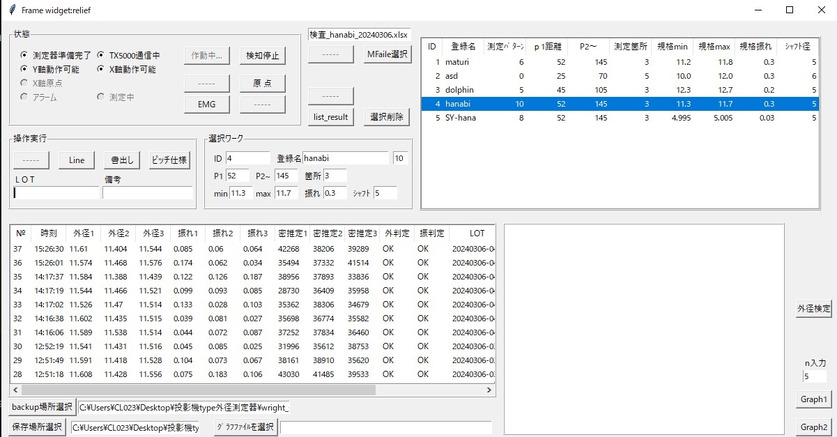 検査装置のソフトを作成します 測定データの即分析→検査結果の視覚化→LINEへの自動送信 イメージ1