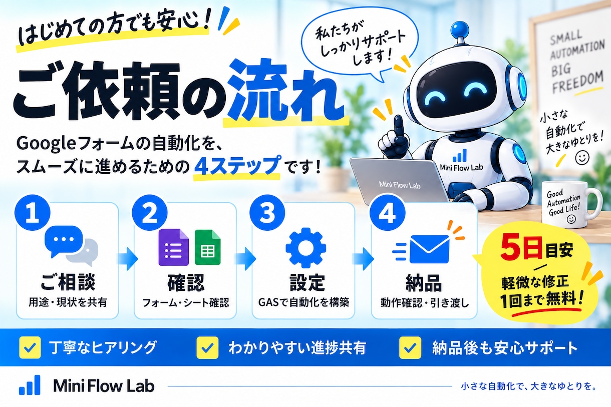 Googleフォームの自動返信をGASで設定します 自動返信・管理者通知・処理記録をまとめて設定 イメージ3