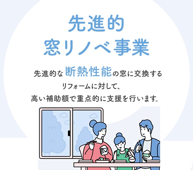 先進的窓リノベ事業【事業者用】補助金申請代行します 時間がない！コールセンターに聞いてもわからない！書類？ イメージ1