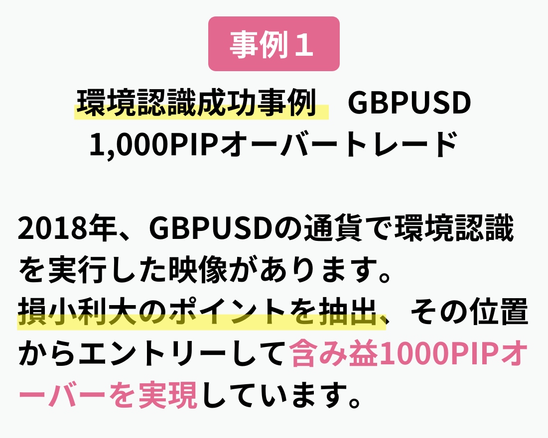 長く使えるFXスキル「環境認識力」を習得できます FXで１度も勝てなかった人が激変？【環境認識力】の秘訣を公開 イメージ5