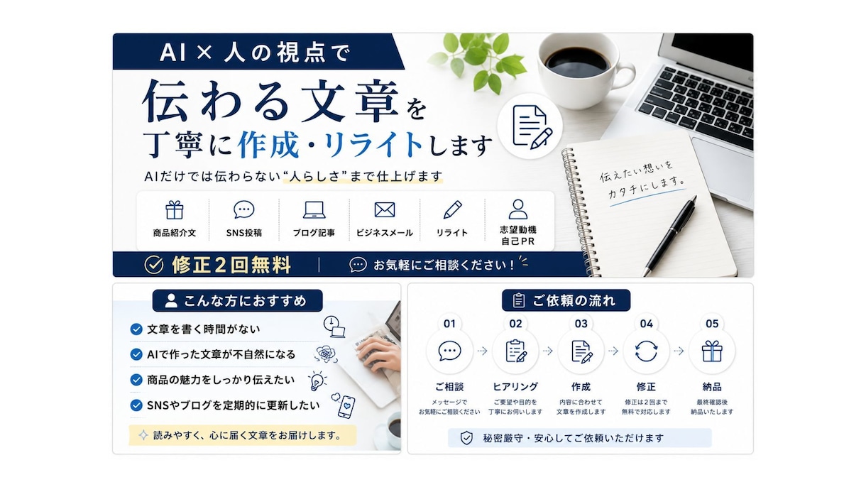 伝わる文章を丁寧に作成・リライトします AIだけでは伝わらない“人らしさ”まで仕上げます イメージ1
