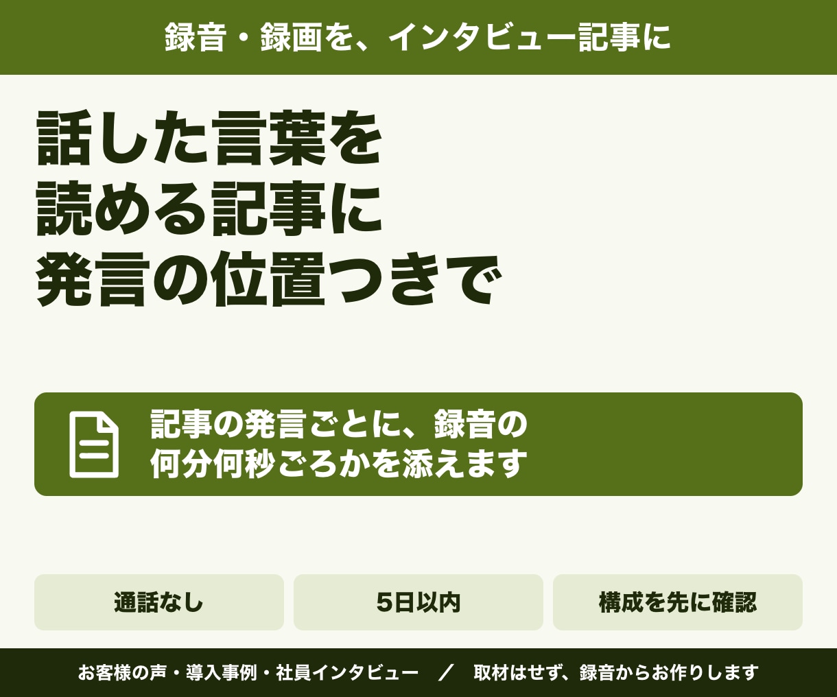 インタビュー音声を読みやすい記事に仕上げます 記事の発言ごとに、録音の何分何秒ごろかを添えます イメージ1