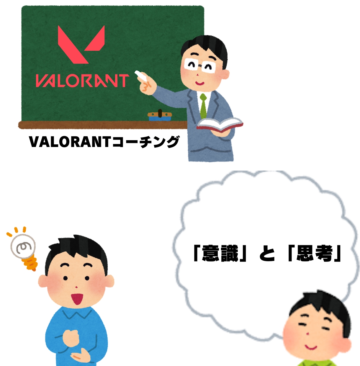 FPSゲーム「VALORANT」コーチングします VALORANTが上達する方法を教えます イメージ1