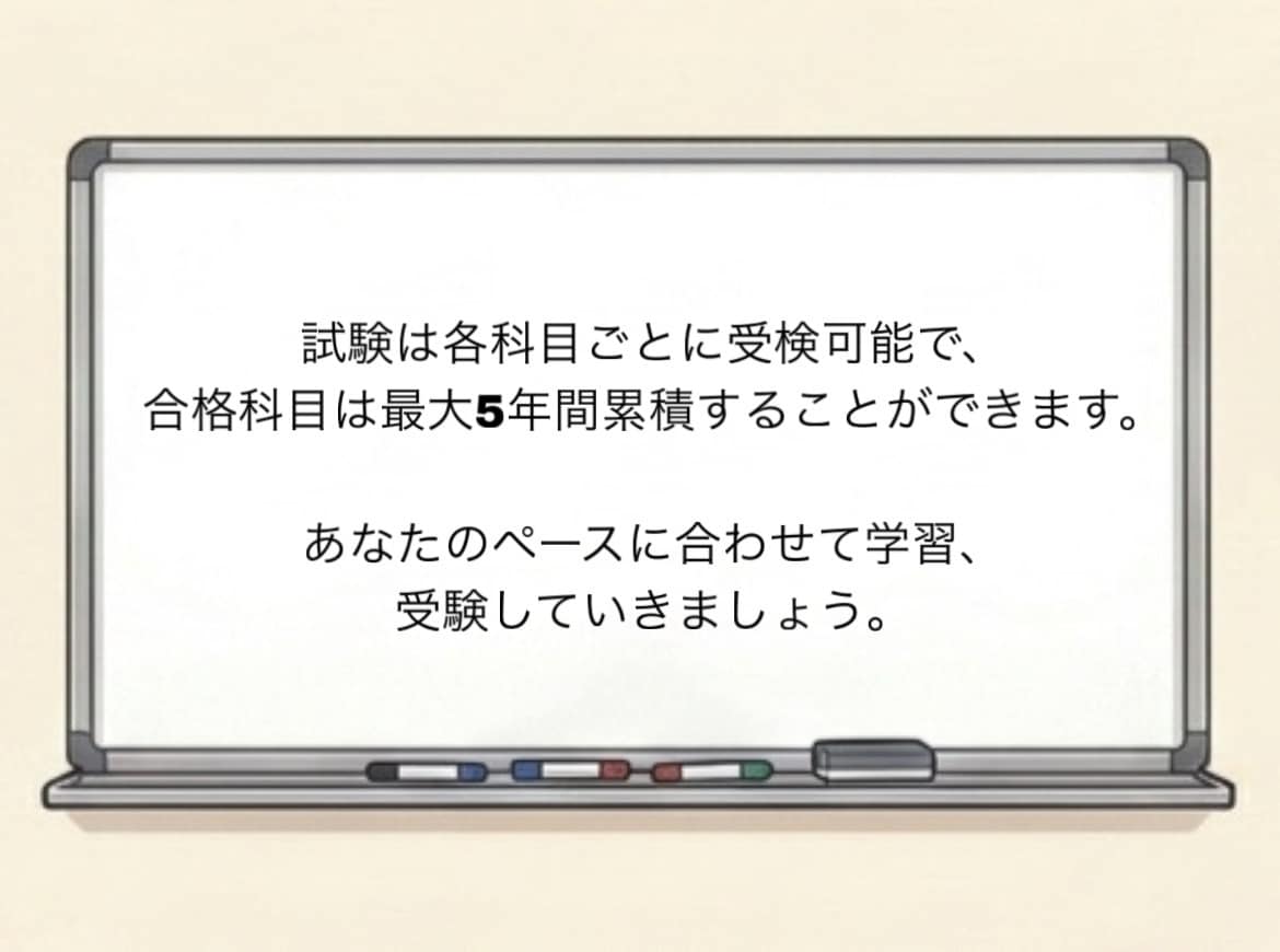 心理学検定に対応した講義を行います 知識ゼロでも大丈夫！心理学を学んで検定に挑戦してみませんか？ イメージ6