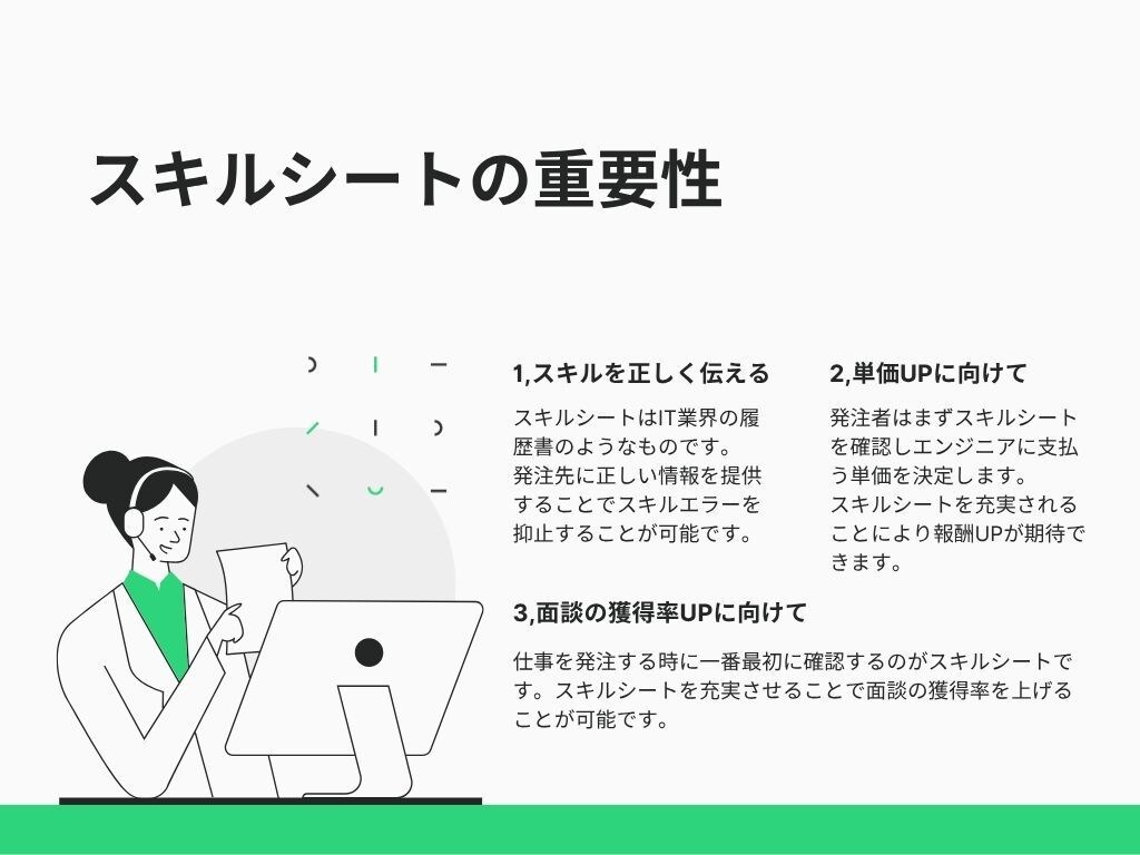 SE向けスキルシートの作成を支援します キャリア棚卸＋スキルシート添削｜現役SEが支援します。 イメージ5