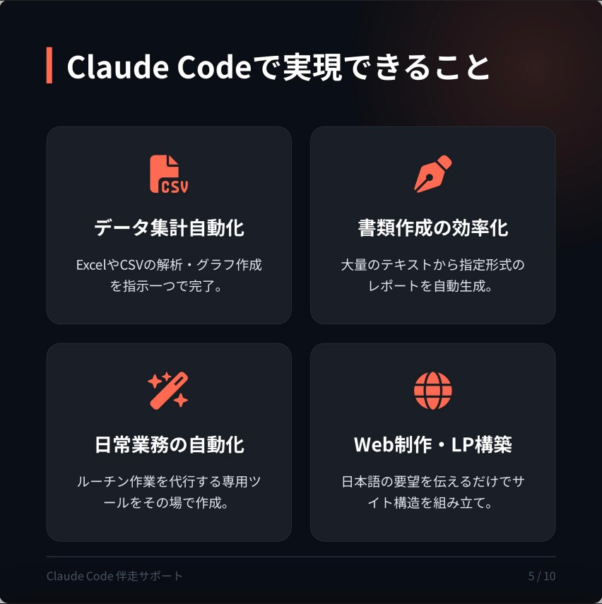 初心者向けにClaudeCodeの使い方を教えます 導入・設定・使い方まで一緒にサポートします イメージ5