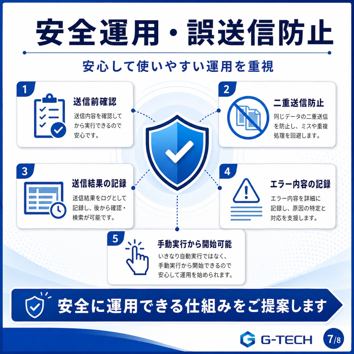 API連携で業務システムを自動化します 送信漏れ・二重送信を防ぐ管理表を作ります イメージ7