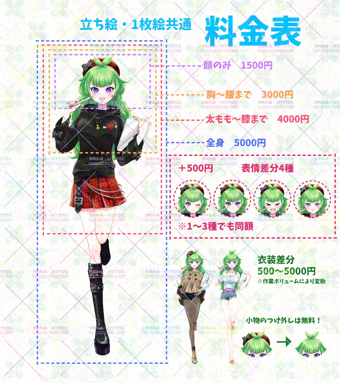 希望通りのイラスト描きます 商用利用OK！リテイク無制限！ イメージ1