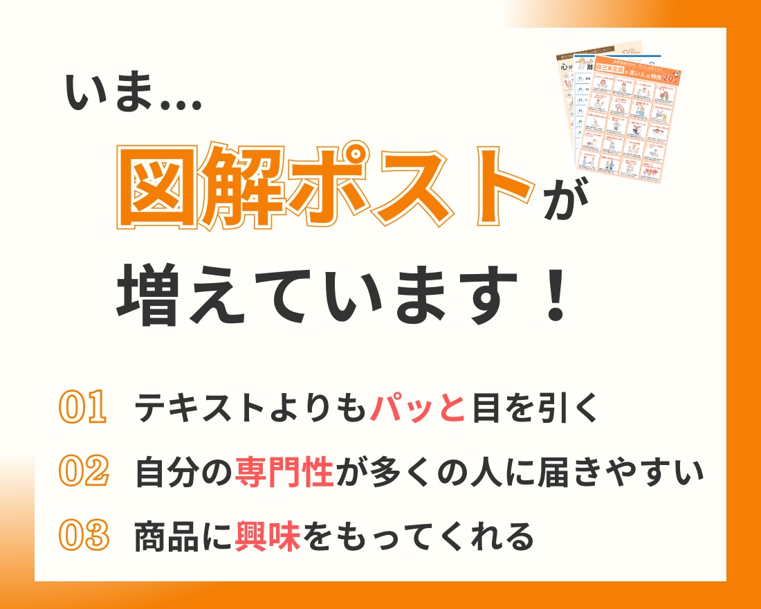 図解でバズる！Ⅹの反応を増やせるポストを作ります Ⅹフォロワーを爆増する図解ポストで、集客のお手伝いをします！ イメージ2