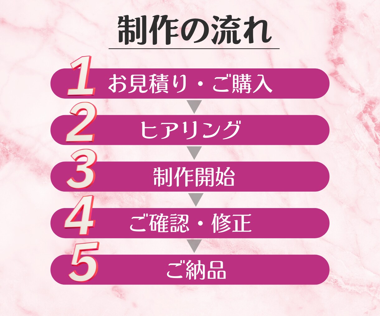 Instagram投稿画像＆文章をつくります │画像・文章を作る暇なんてないよ…それ、プロがやります！ イメージ2