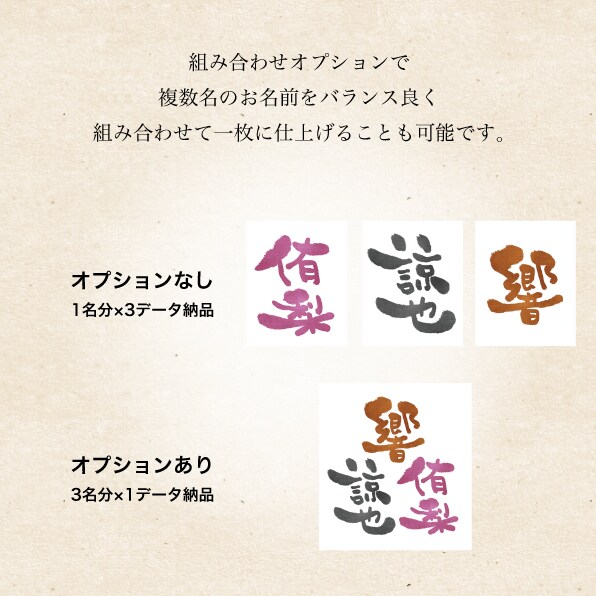 暖かみのある筆文字で大切な方のお名前を書きます 大切なご家族や友人へのプレゼントに！ イメージ5