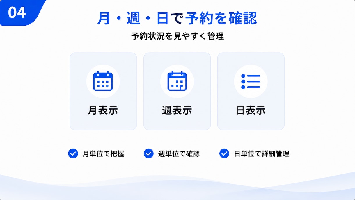 LINEから予約できるシステムを制作します 予約受付・顧客管理・スタッフ管理を一元化します イメージ4