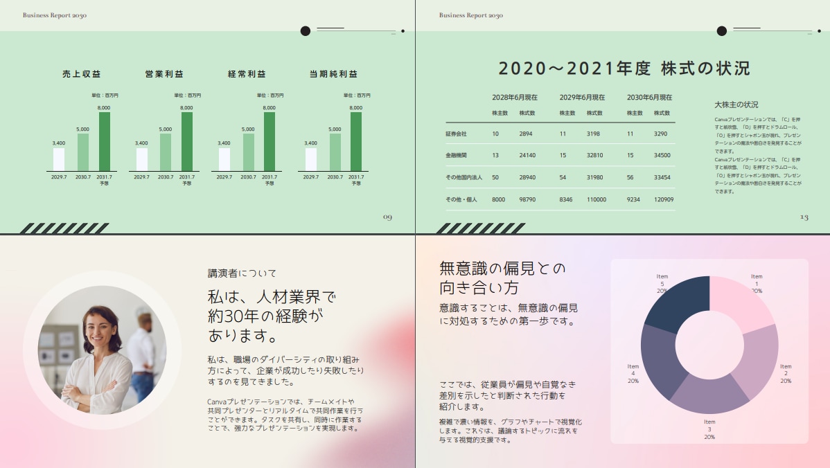 短納期可能！高品質なパワーポイント資料を作ります 現役の外資系営業マンが「伝わる」資料を作成します イメージ7