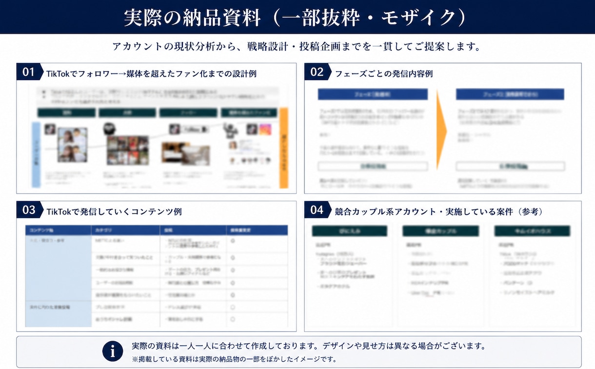 現役マーケターが手厚くインスタ戦略設計します 企業と発信者、両方の視点からSNSを分析します イメージ5