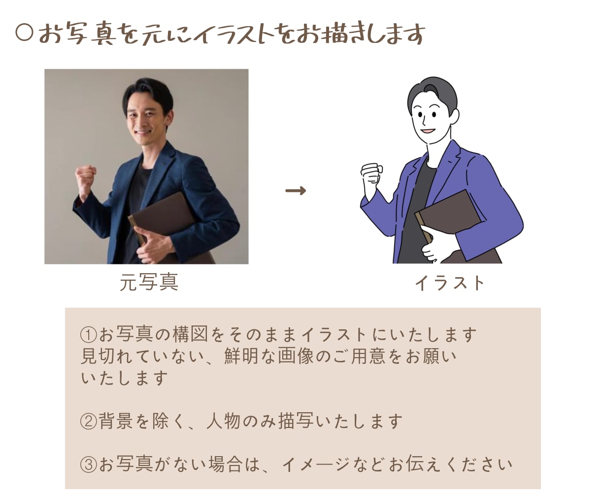 シンプル可愛いイラストお描きします SNS・ブログなどのアイコンにも◎商用利用OKです イメージ2