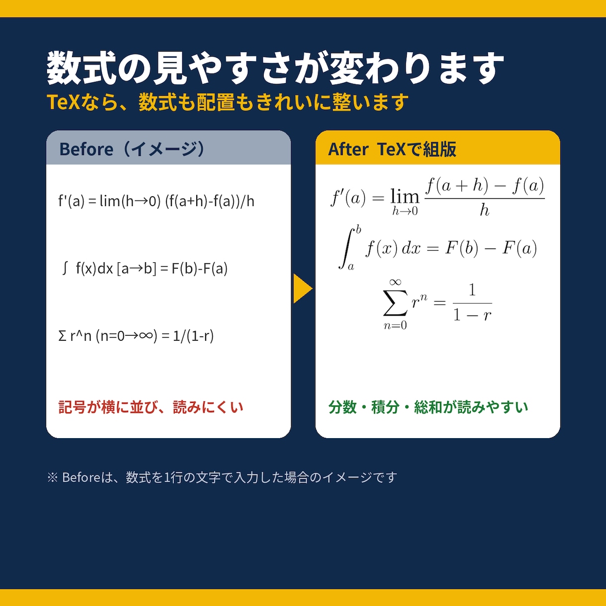 論文・問題集の数式をTeXできれいに清書します 数式の多い資料を、美しい一枚に イメージ2