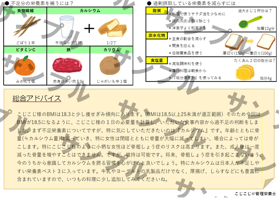 １日の栄養計算をしイラスト付き結果表をお渡しします 食のプロに気軽に相談してみませんか？ イメージ2