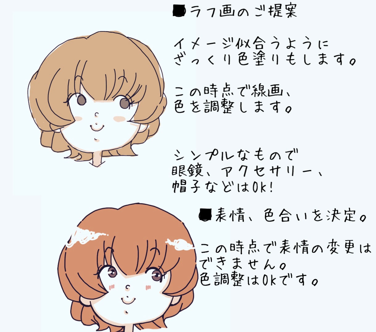 シンプルで、ゆる可愛い似顔絵アイコンお描きします お写真から、ゆるく似せたキャラクターをお描きします。 イメージ2