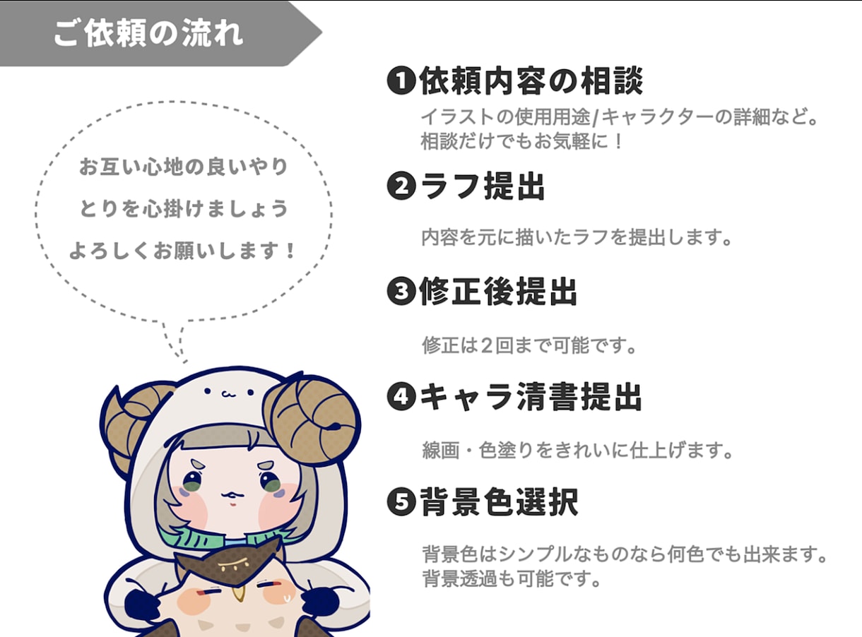 可愛いデフォルメ・ミニキャライラスト描きます 早く丁寧なイラスト！SNSアイコンやYouTube立ち絵に！ イメージ3