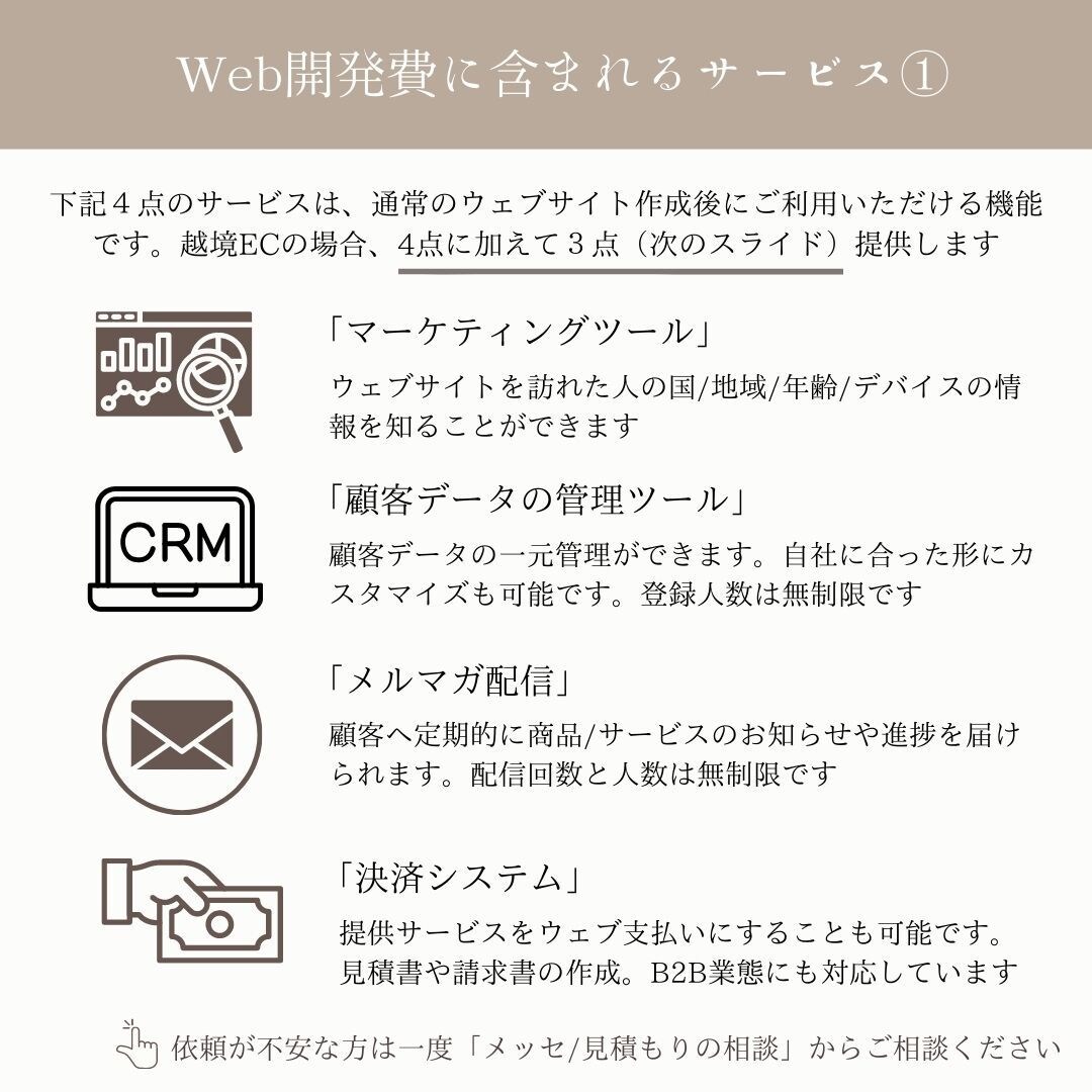 海外向けWebサイトを手頃に開発します -専門家が海外市場や訪日外国人向けサイトを... イメージ3