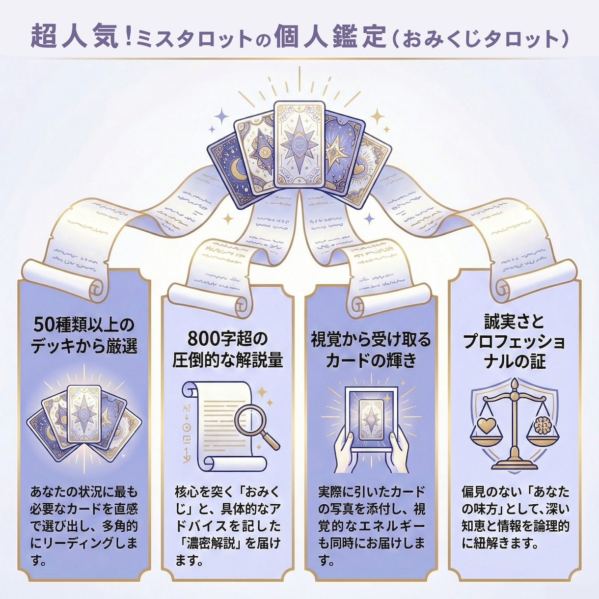 個人鑑定（おみくじタロット）します ミスタロットが今あなた様に必要なメッセージをお届けします イメージ3