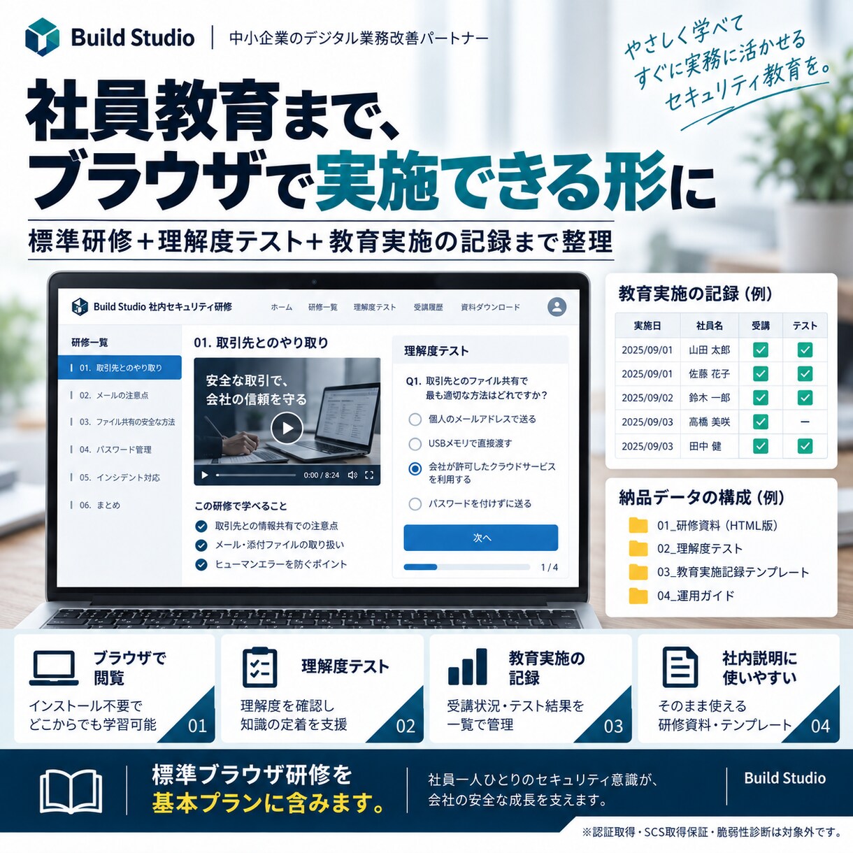 取引先セキュリティの社内整備を見える化します 台帳・改善計画・社員教育まで『次にやること』を整理 イメージ4