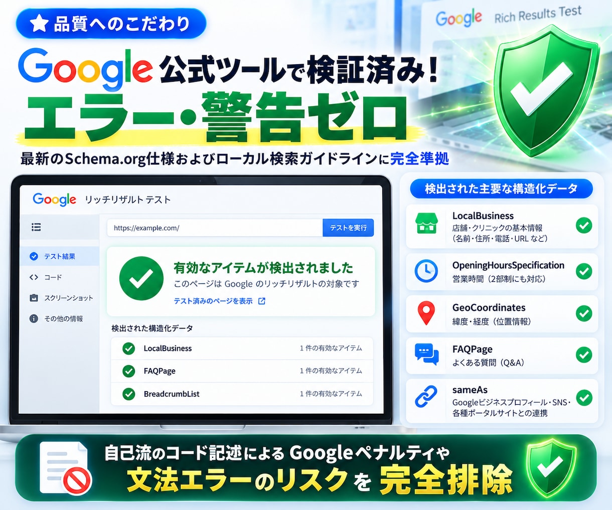 店舗のAIO・GEO対策！構造化データを実装します LLMO対応！MEO強化！AI検索で選ばれるワードプレス対策 イメージ7
