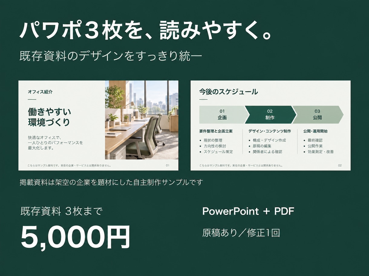 既存のパワポ3枚を読みやすく整えます 少量のお試し対応、配色とレイアウトを統一 イメージ1