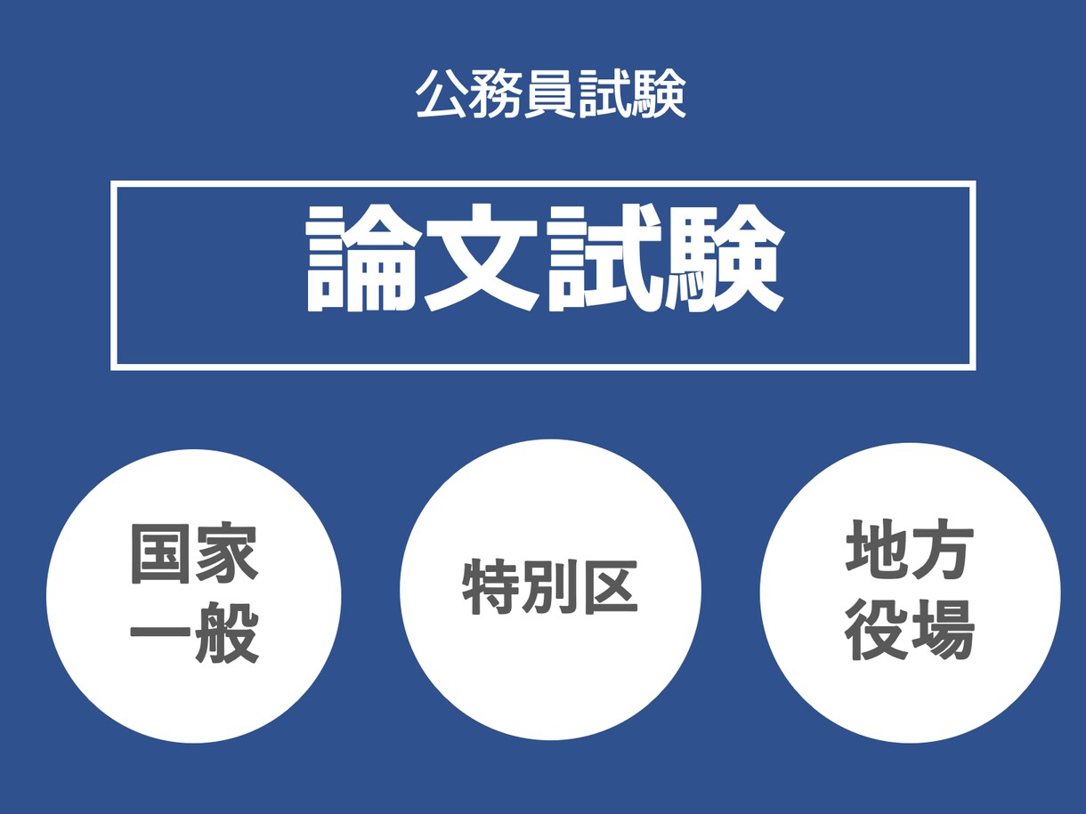 元特別区職員＿公務員試験　論文添削相談にのります 2自治体を経験した元特別区職員が公務員試験をお手伝いします イメージ1