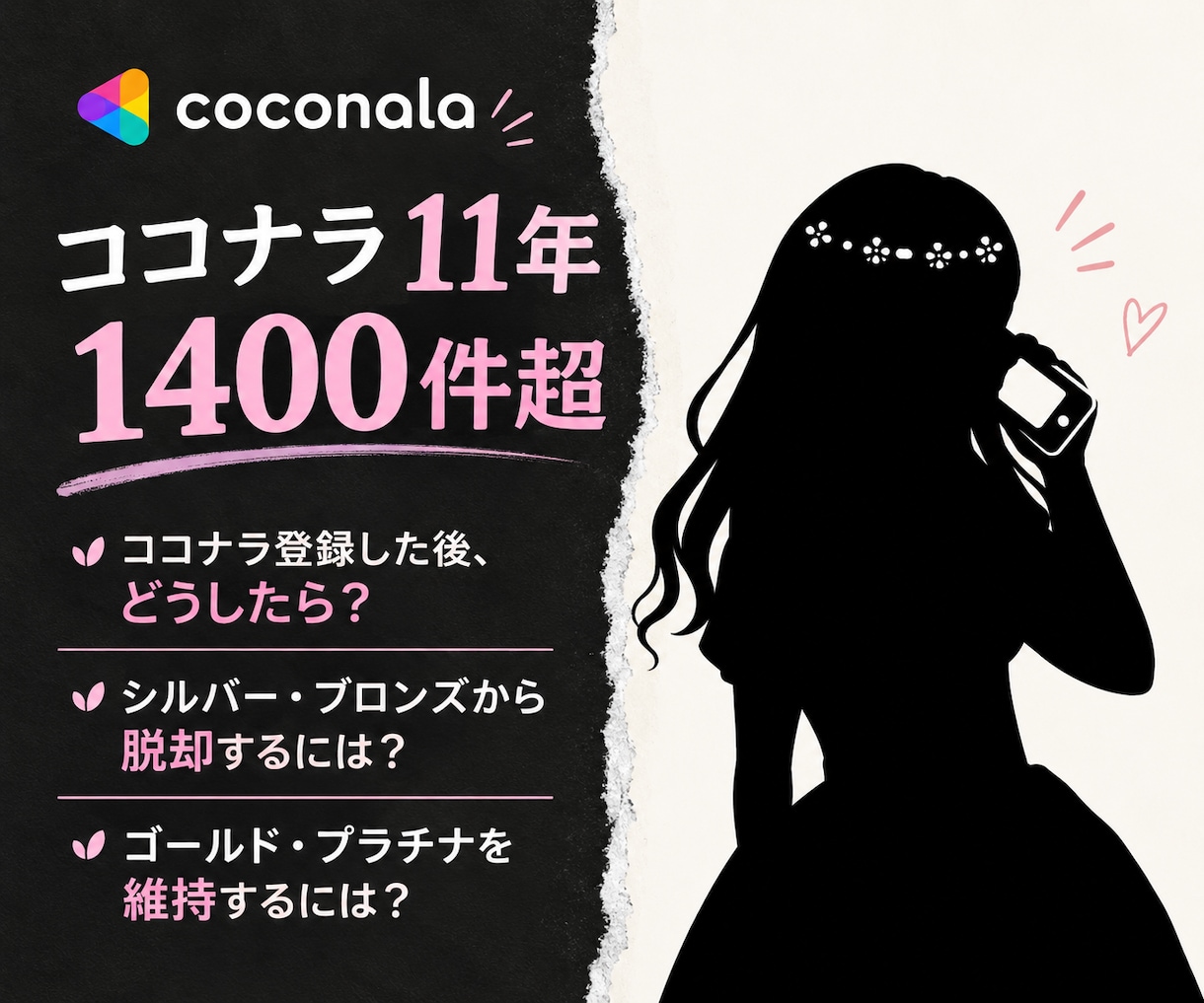 今月売上 継続するには? 通話で聴きます 初めて出品相談される方はこちらから♪ イメージ1