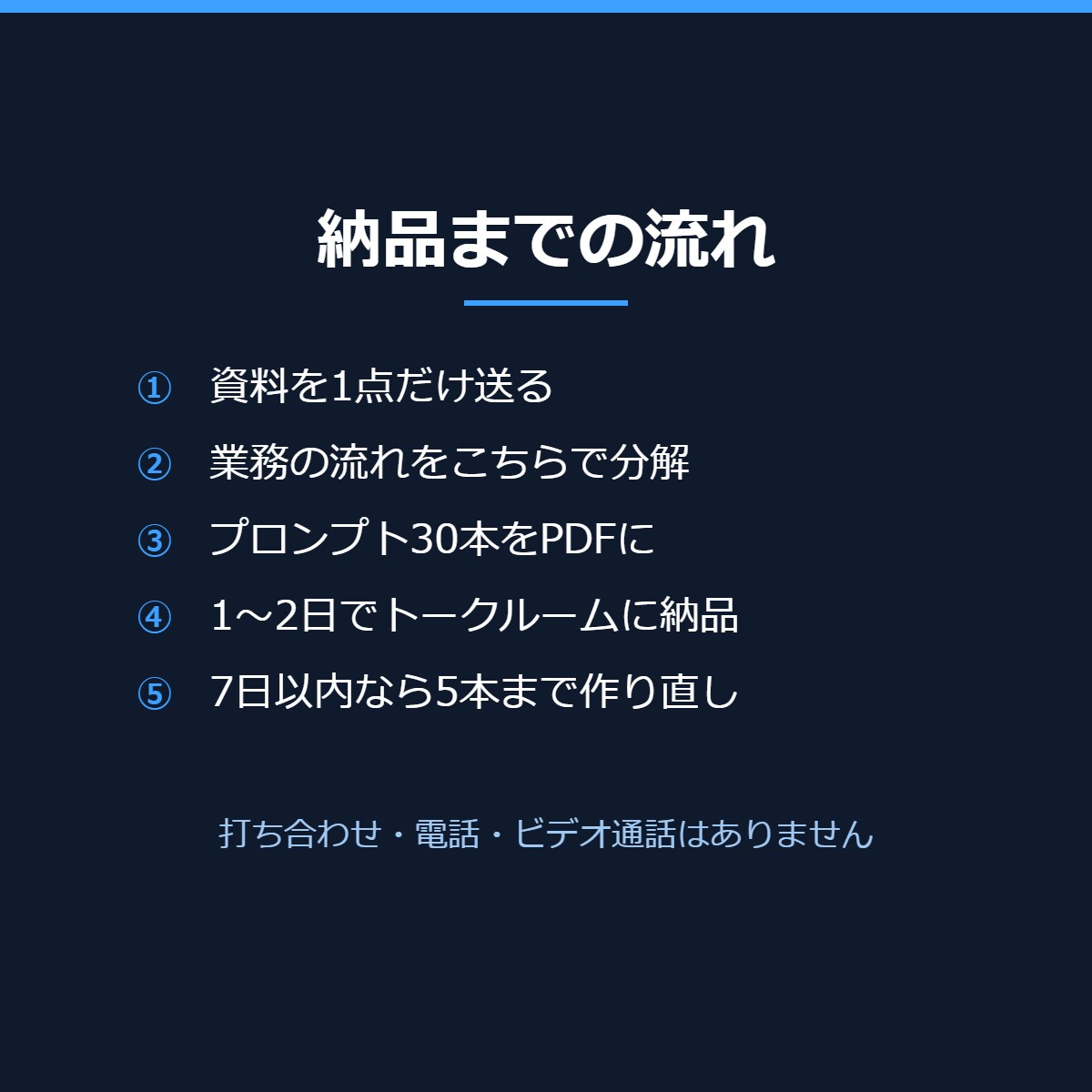 業務専用のAIプロンプト30本を作ります 面談・通話なし。実ファイルから30本、PDFで1〜2日納品 イメージ3