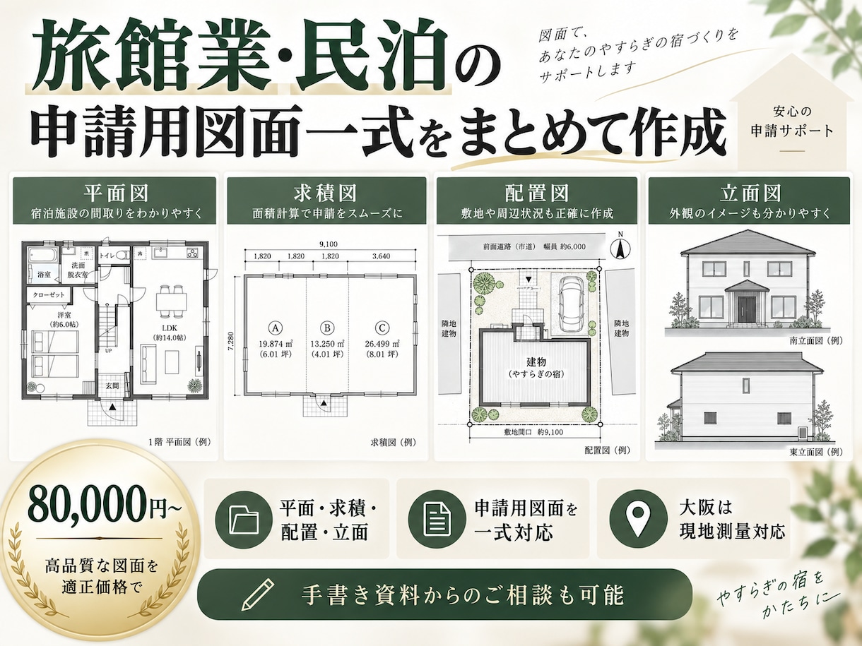 大阪府下※現地採寸　旅館業申請図面一式を作成します 現地採寸から平・立面図・配置図・求積図までまとめて対応します イメージ1
