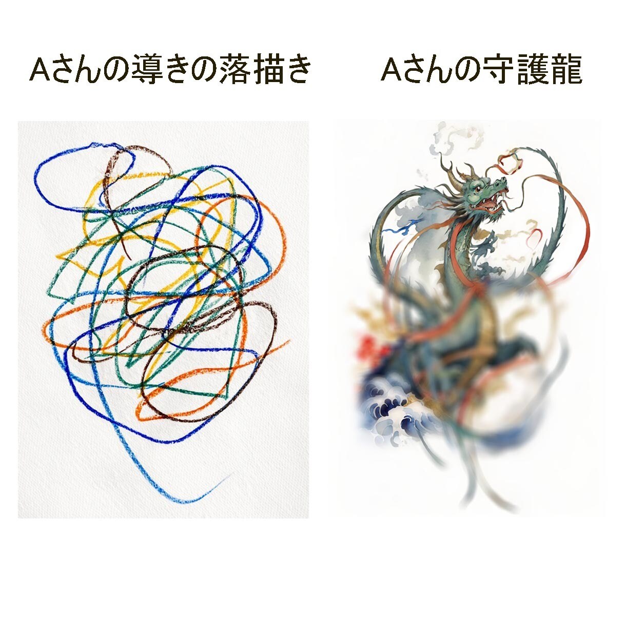 あなたの守護存在を描きます 脳科学×アートで　あなたの未来を導く一枚を イメージ3