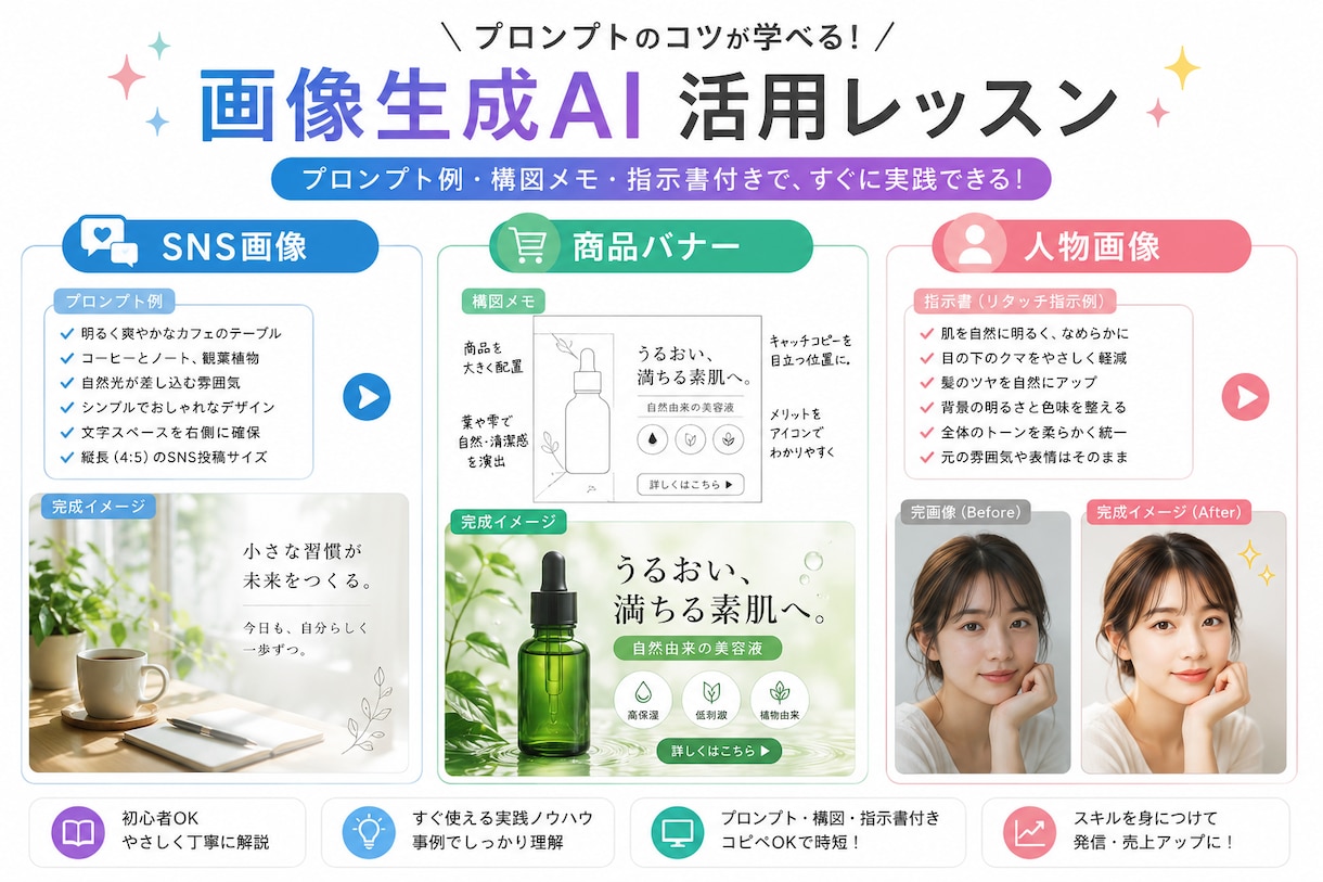 ココナラ最安値｜画像生成AI教えます 画像生成AIの使い方を基礎から教えます イメージ1