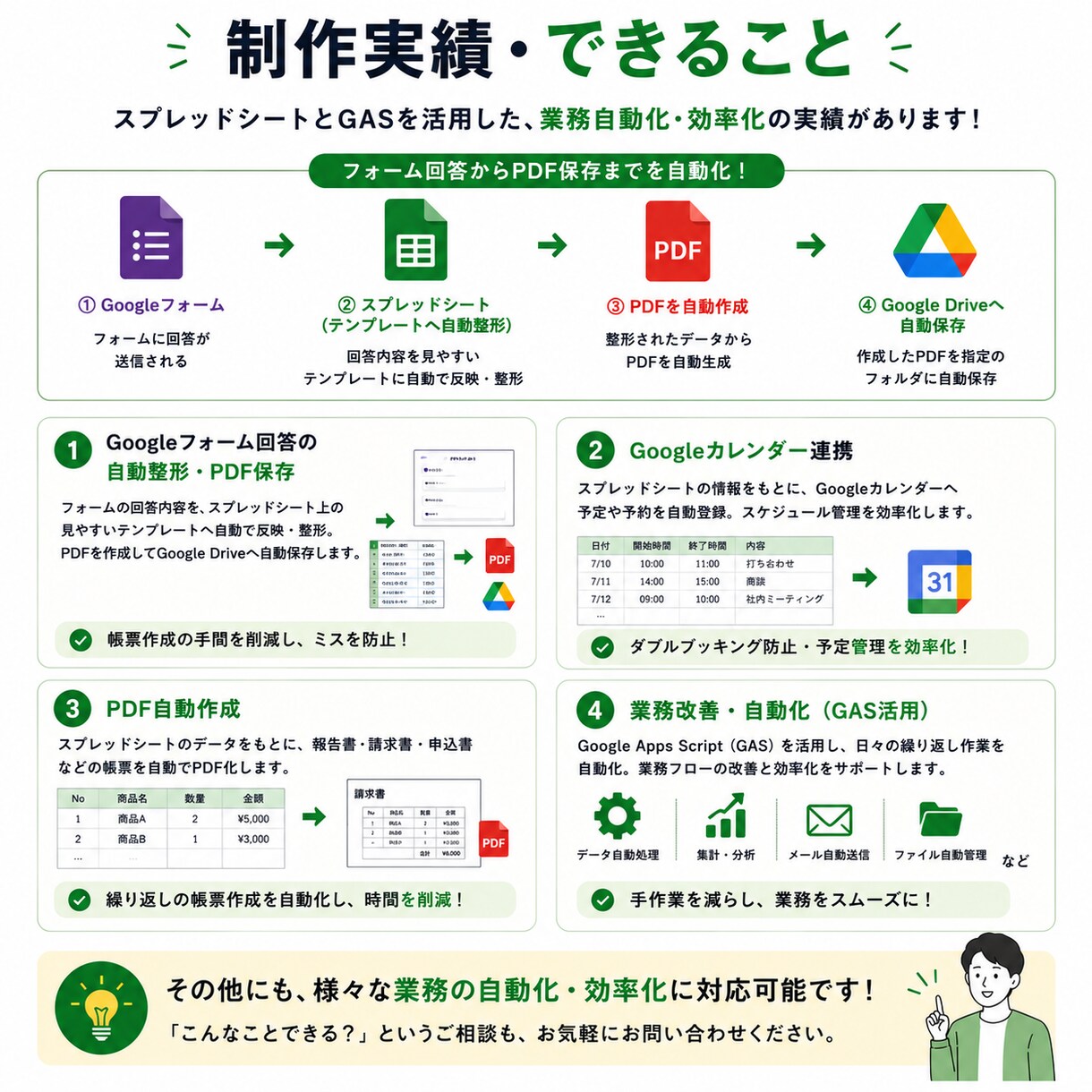 Googleスプレッドシート・GAS自動化します 手作業の負担を減らし、業務をもっと効率的にします。 イメージ4