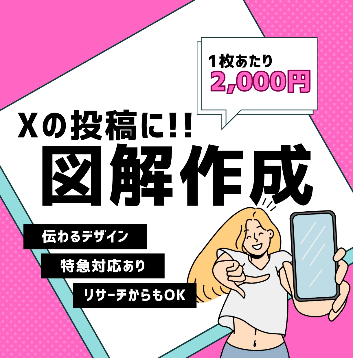 X図解作成⭐︎伝わる投稿を作ります 文章だけでは伝わりにくい内容を”図解で分かりやすく！” イメージ1
