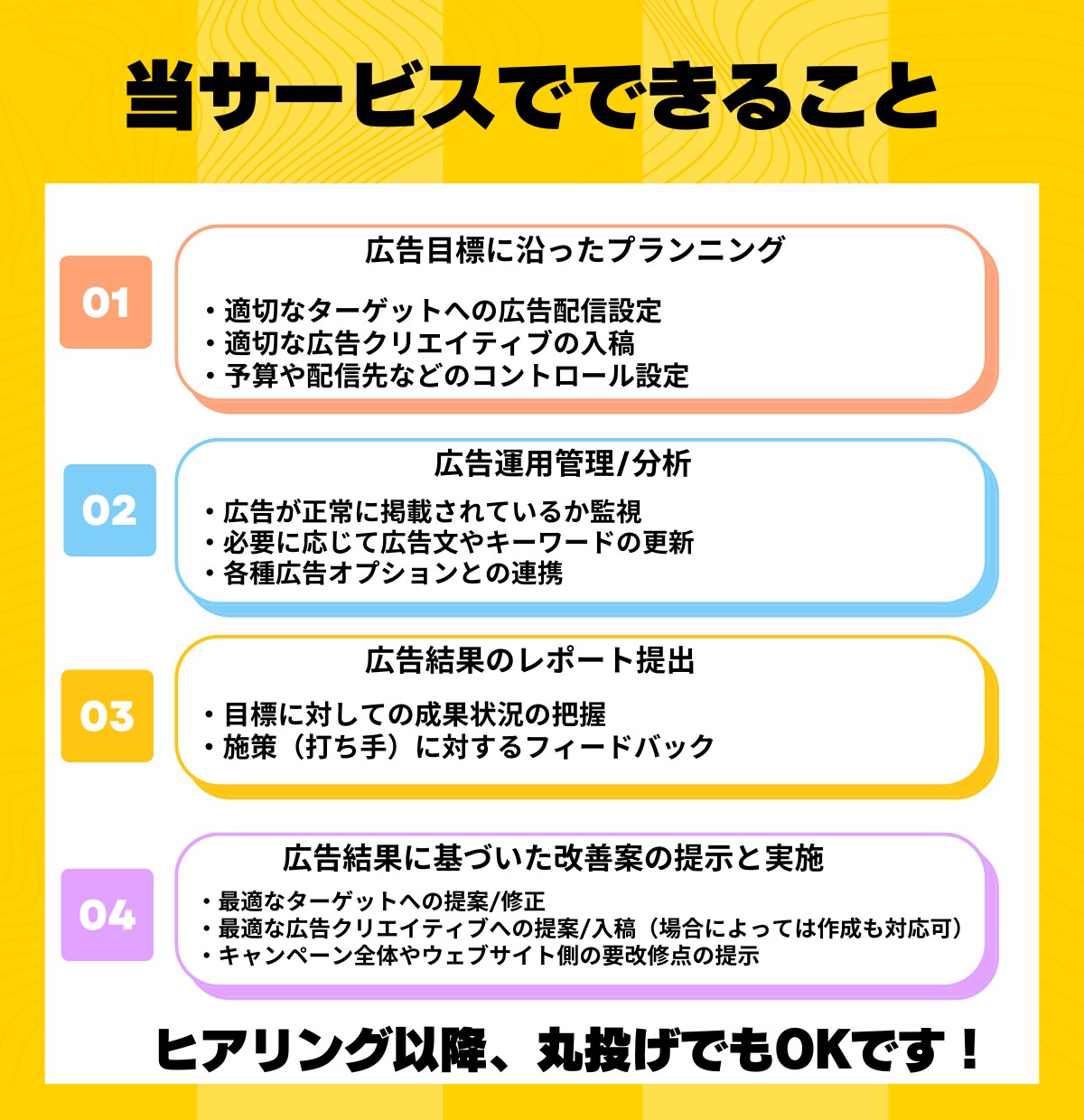 専門家がGoogleリスティング広告運用します 【ココナラ限定】匠の運用技術と高品質なサポート体制で広告掲載 イメージ2