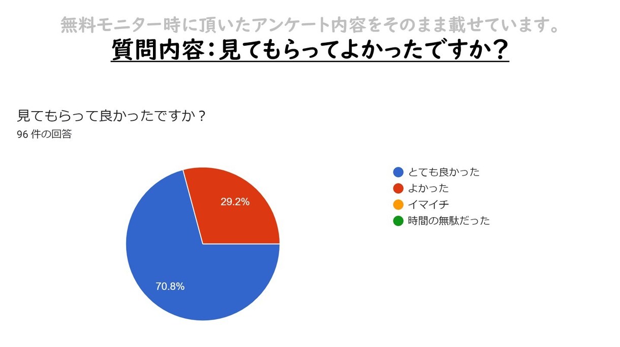 手に昇り龍のあるノリックがあなたの手相を見ます 楽しい会話につながる手相のワンポイントアドバイスもお楽しみに イメージ7