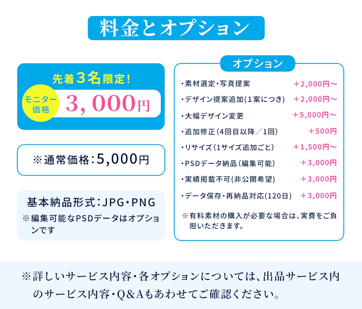 売れる導線を意識したLPファーストビュー制作します 伝わる構成と視線誘導で行動につながるデザインをご提案します イメージ6
