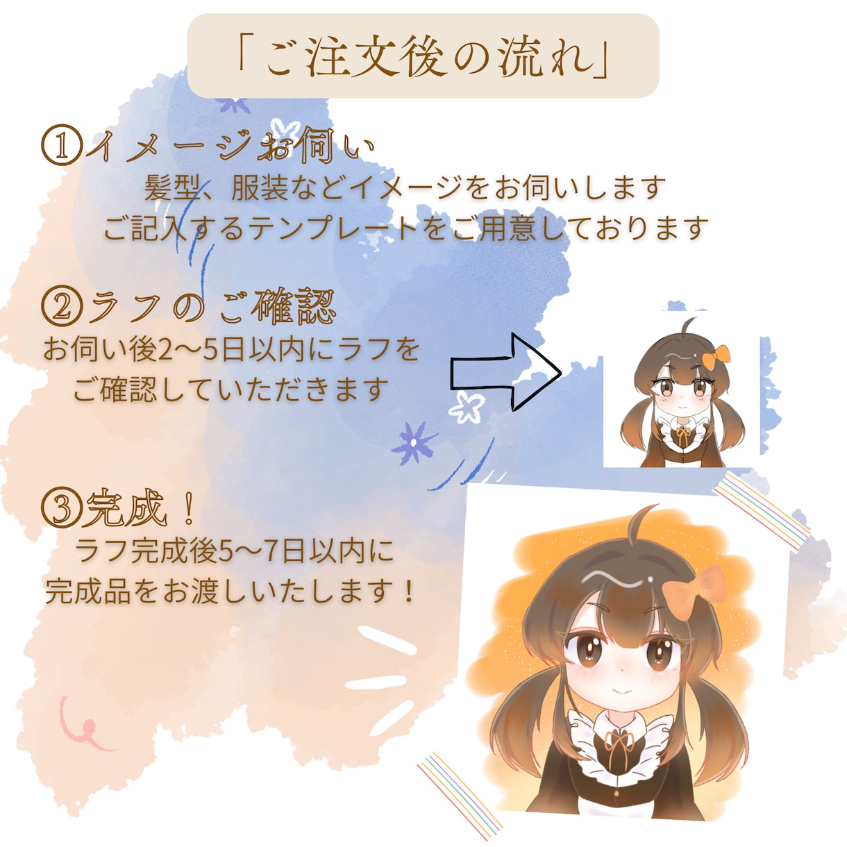 ゆるかわデフォルメキャラを描きます ふんわりデフォルメキャラをお描きします！ イメージ2