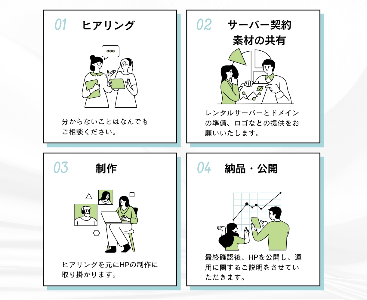 初回限定価格‼︎ シンプルなHPを制作いたします ブログや飲食店サイトを得意とし、目に留まるデザインを。 イメージ1
