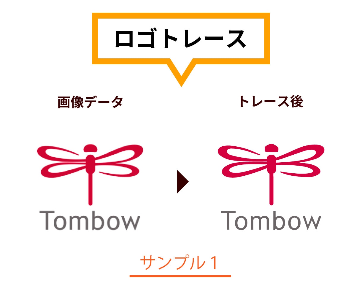 手書きイラスト、ロゴをイラストレーターでAiします Illustratorで丁寧にトレースします イメージ2