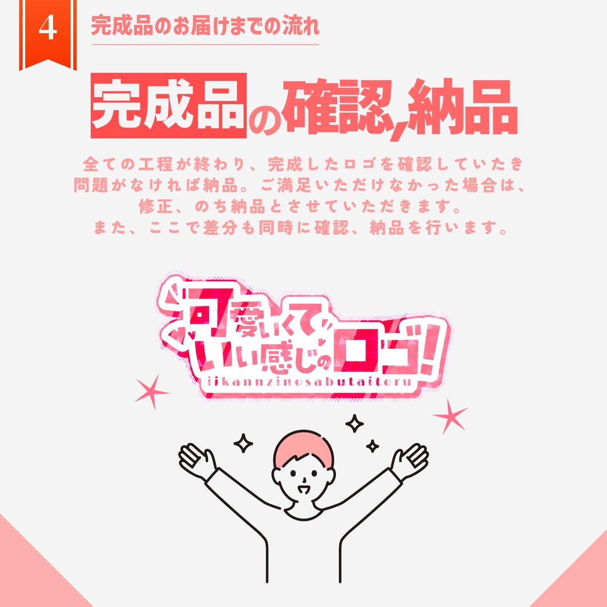 5000円追加料金無しでロゴデザイン作ります YouTube/配信/同人誌/SNS用タイトルデザイン イメージ5