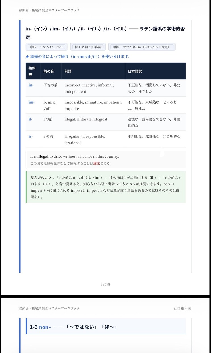 Suffix Prefix のテキスト販売します 英単語暗記ではなく、英単語の推測力を鍛えられます！ イメージ3