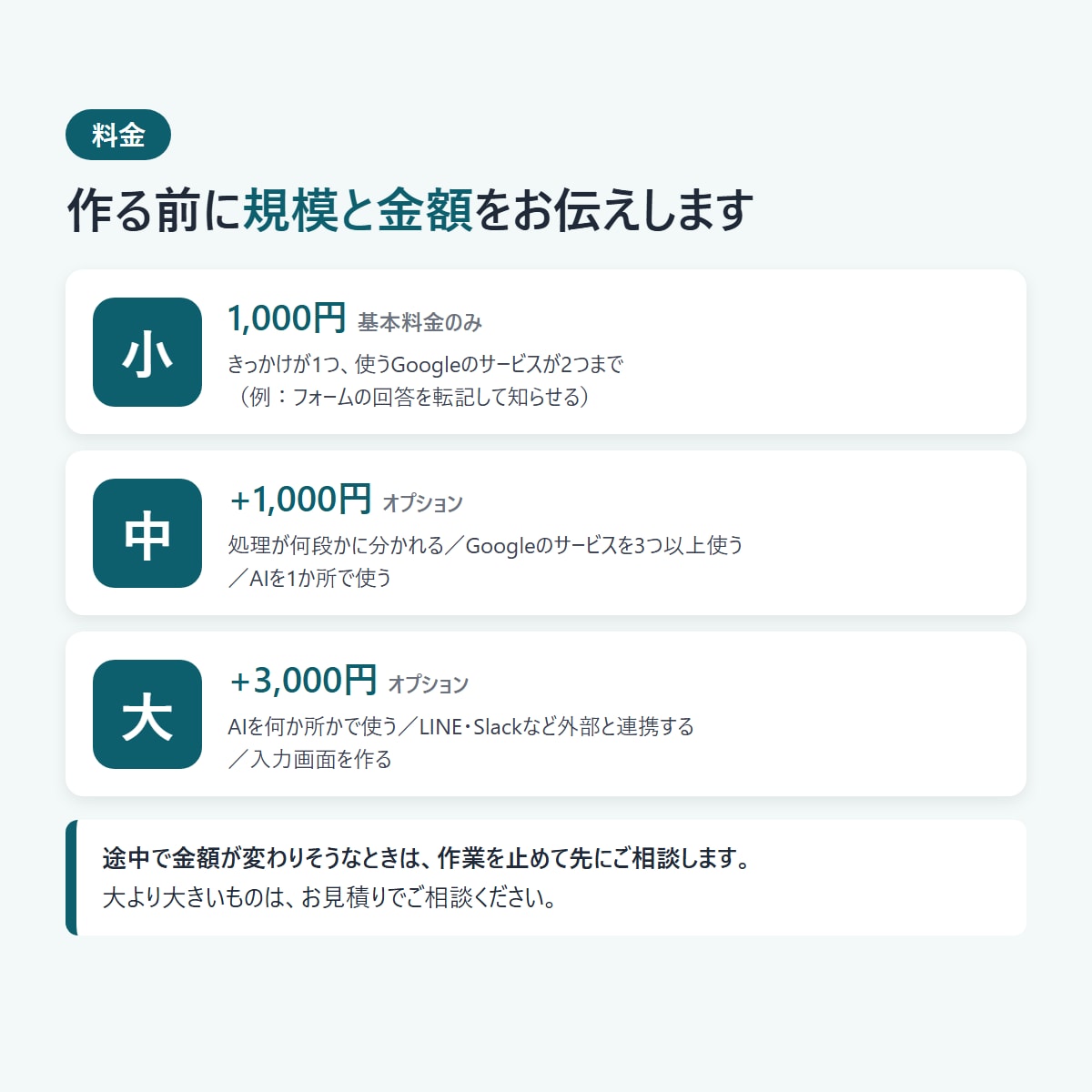 Googleの繰り返し作業をGASで自動化します やりたいことを聞いて形に。試作で確かめてから納品 イメージ3