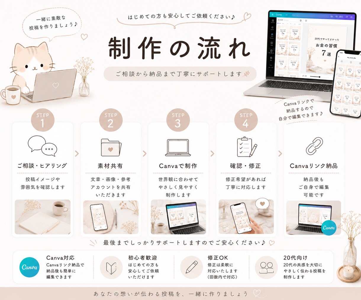 Canva編集可能な投稿制作します 20代向けの共感投稿を丁寧に制作します✨ イメージ4