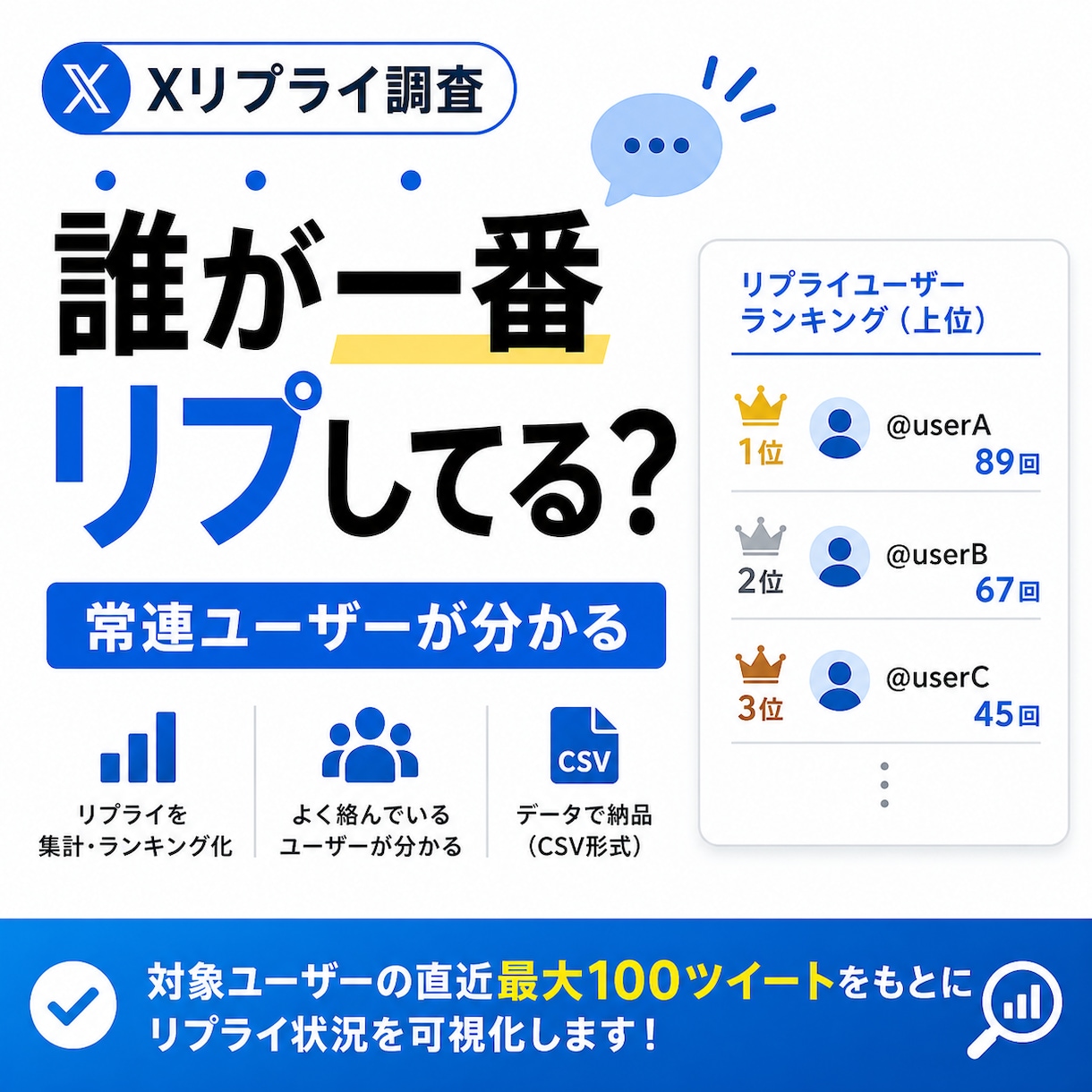 X(Twitter)リプライを集計して可視化します 誰が一番リプライしてるか分かる イメージ1