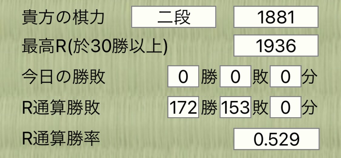 アマ三段が将棋が強くなるための対戦相手をします 将棋が強くなりたいけど、なかなか強くなれない方へ イメージ2