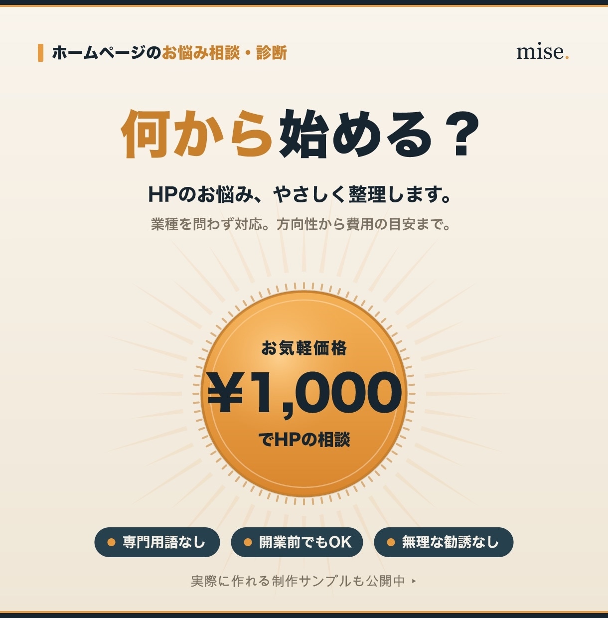 1,000円でHPのお悩み相談にのります 何から始める? HPの方向性・費用の目安を整理します イメージ1