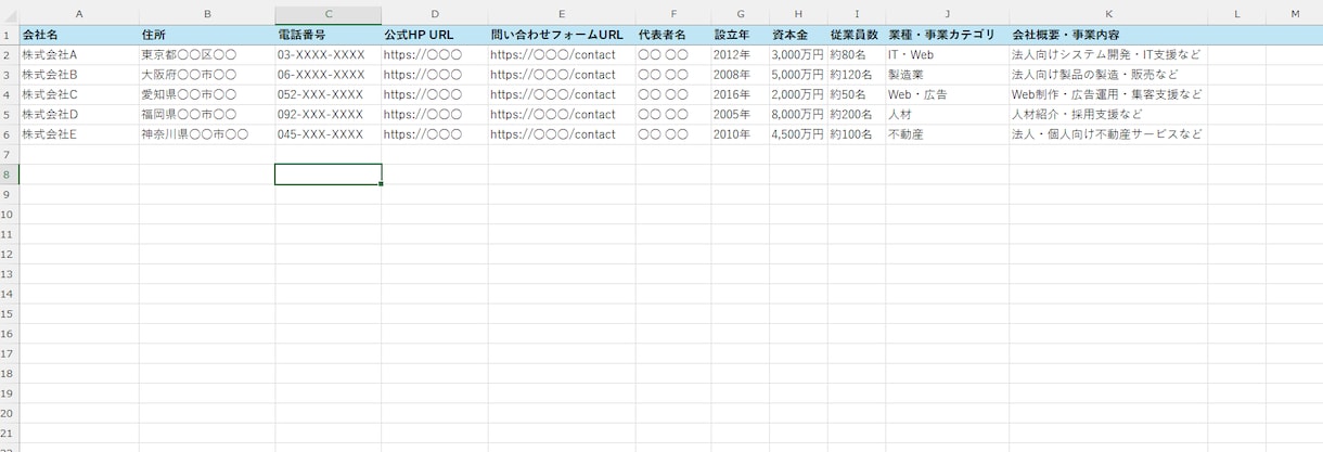 欲しい企業だけ営業リスト化します 【2円～/件】業種・地域・件数指定！オーダーメイドリスト作成 イメージ4